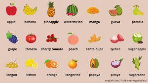“果”然美味｜100+种水果的英文名称